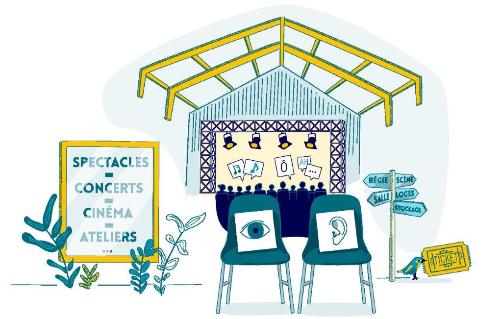 Des fiches pratiques pour les élu(e)s culture
